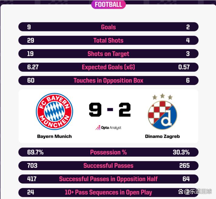 爱游戏游戏平台-关于欧联赛程吃紧；尼斯赛后刷新队史纪录；质疑声仍在；轮换策略成焦点的信息